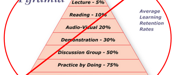 Learning Retention Rates