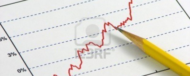 Portfolio Assessment